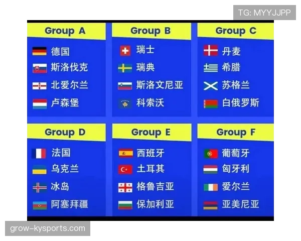 2026世界杯归化球员参赛资格规则有哪些